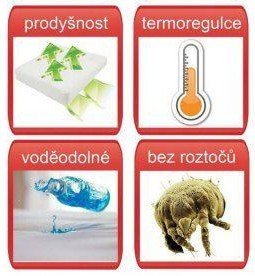 Téma: nepropustná prostěradla